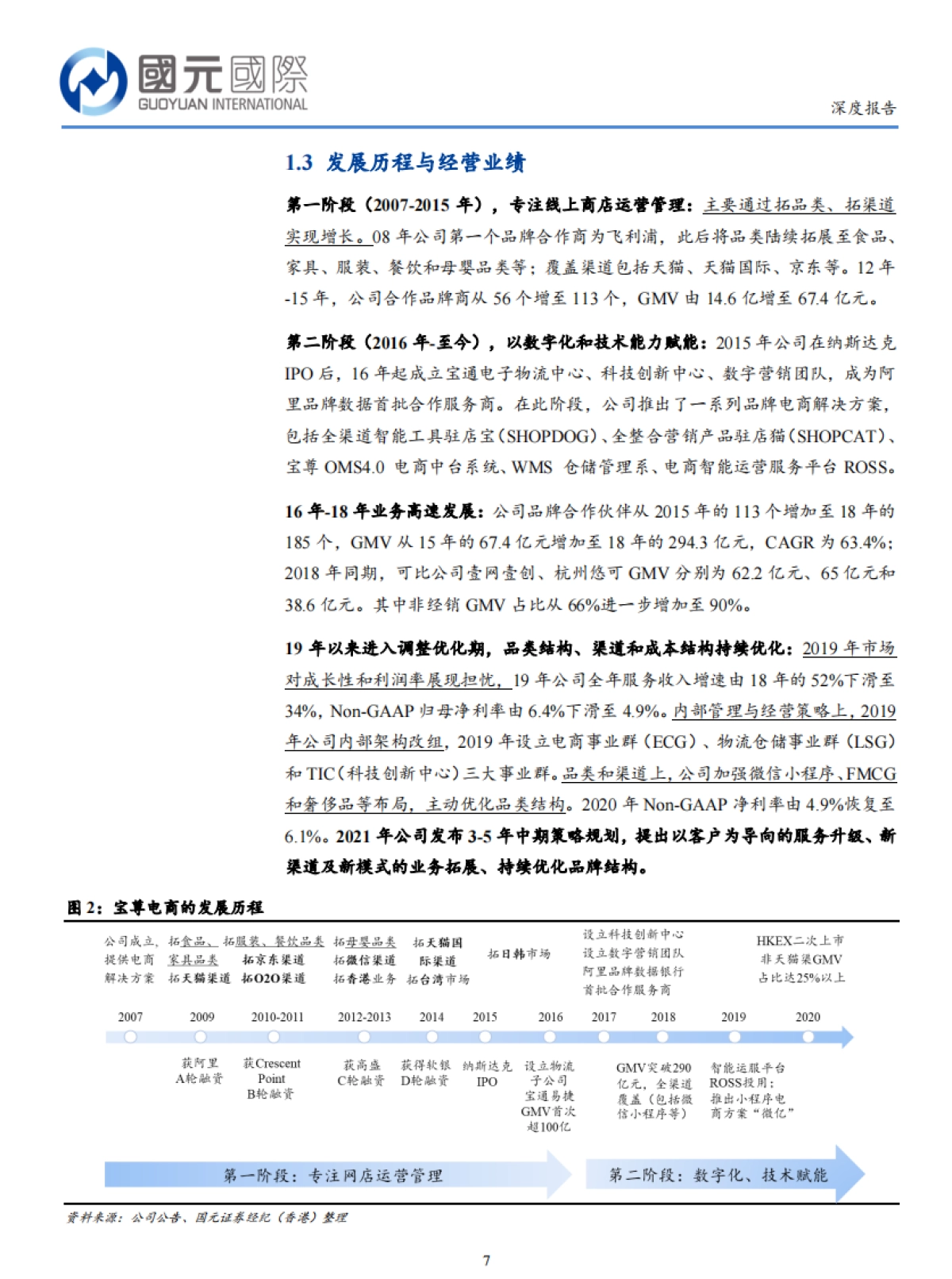 宝尊电商：进击中的品牌电商服务龙头-国元国际_第7页