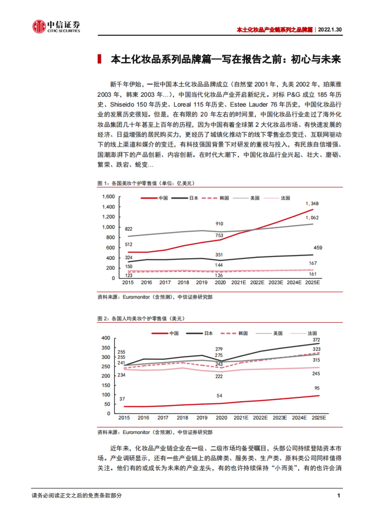 本土化妆品产业链系列之品牌篇：林清轩：聚焦红山茶花，以油护肤先行者_第4页