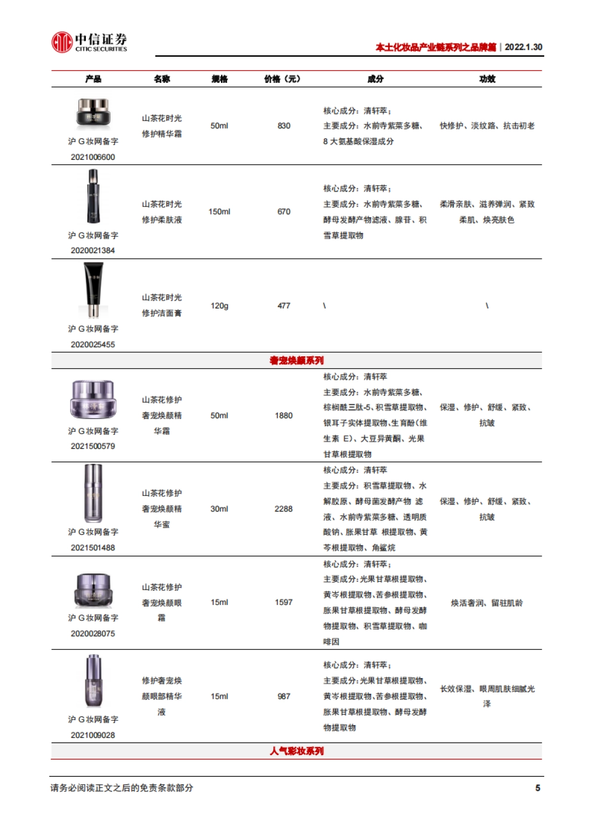 本土化妆品产业链系列之品牌篇：林清轩：聚焦红山茶花，以油护肤先行者_第8页