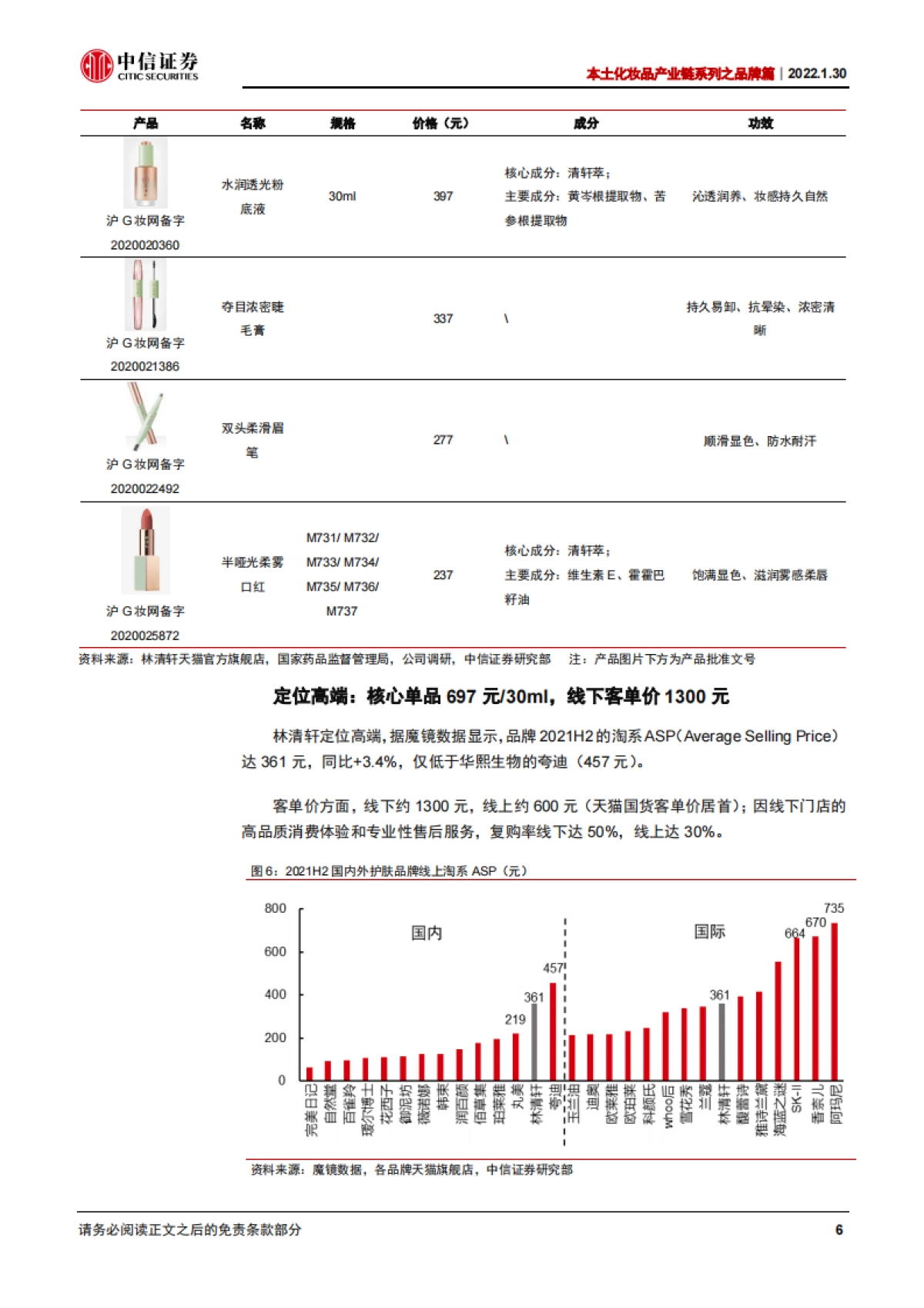 本土化妆品产业链系列之品牌篇：林清轩：聚焦红山茶花，以油护肤先行者_第9页