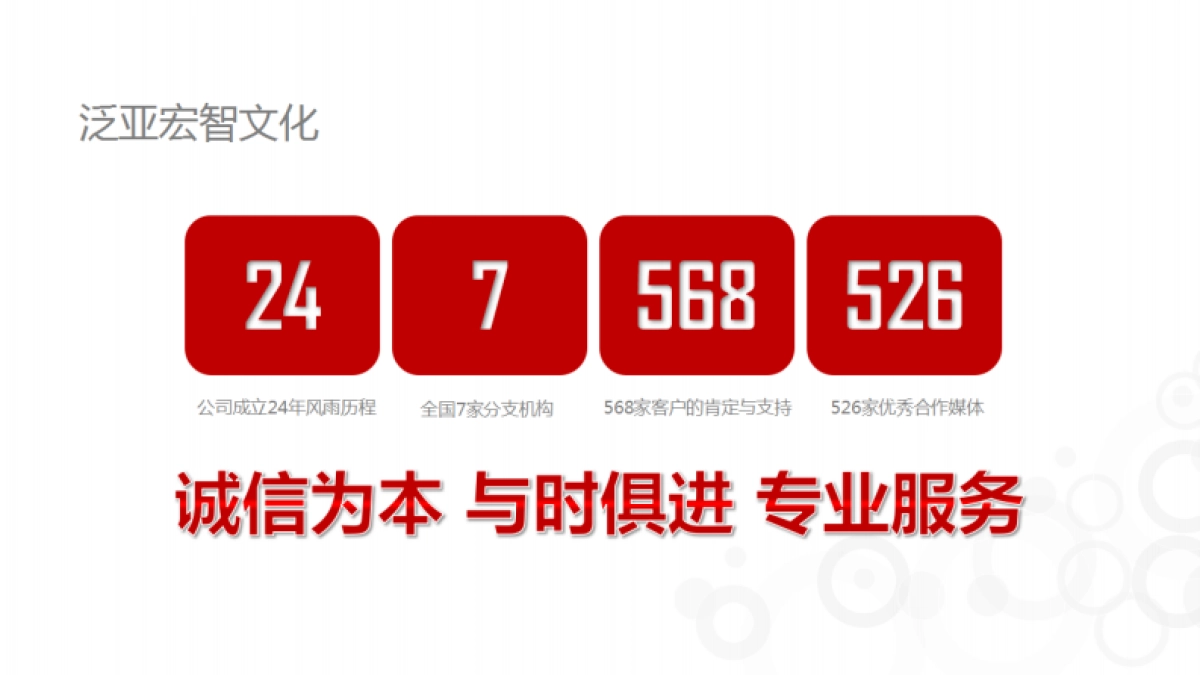 碧生源品牌娱乐营销沟通方案_第10页