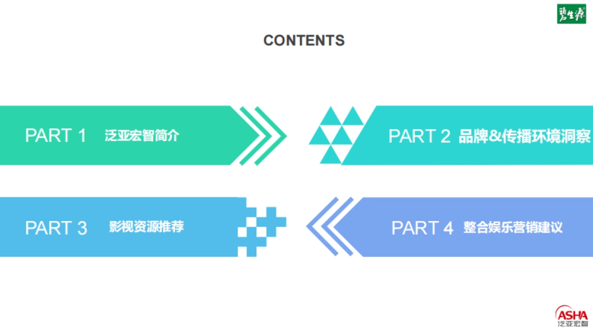 碧生源品牌娱乐营销沟通方案_第5页