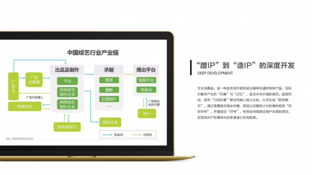 滨至如归网络综艺策划案_第7页
