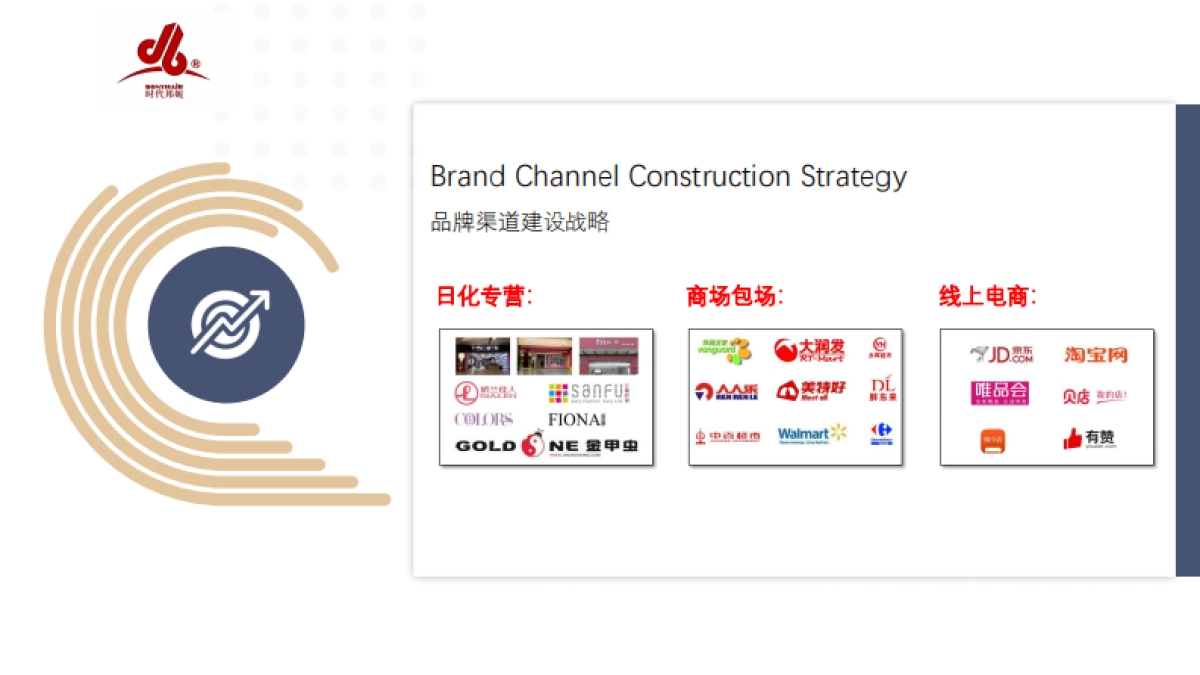 缤歌-精品日化好品质洗护品牌(中国)_第6页