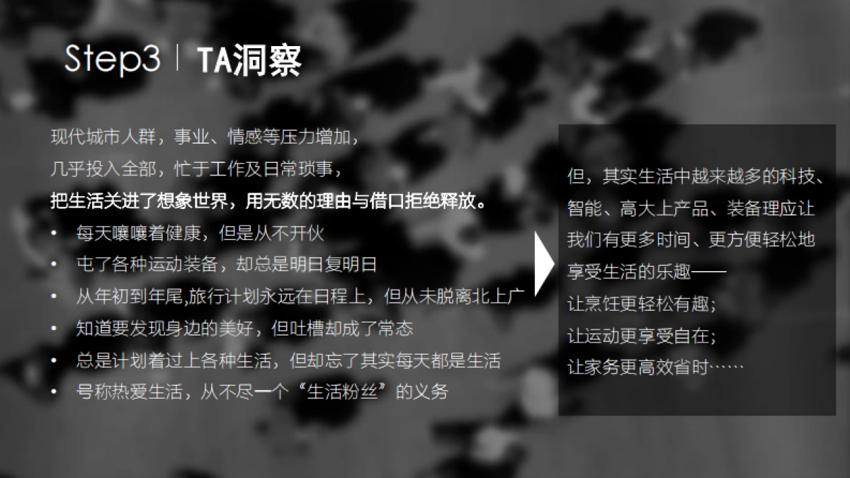 老板电器-电商品牌主张及品牌联合发声-22P_第5页