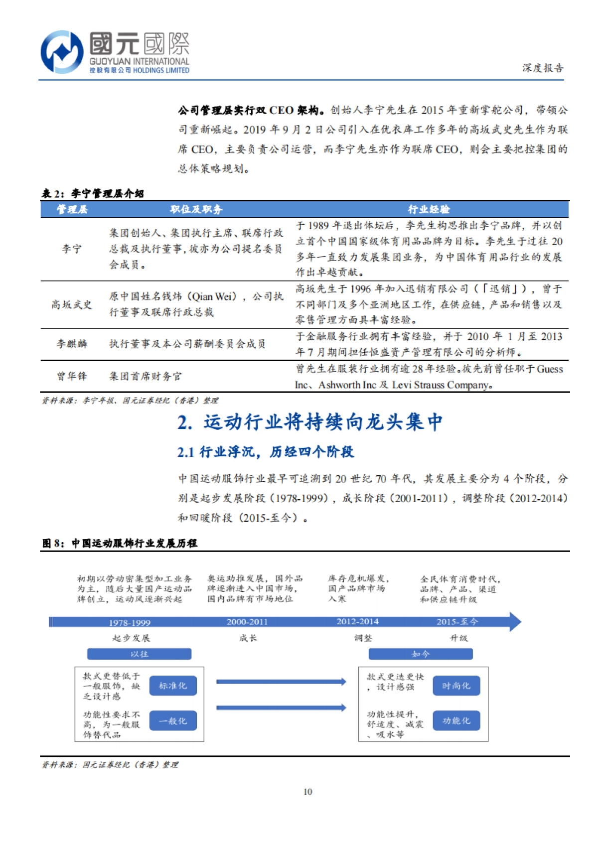 李宁品牌升级完成零售化推进未来29页_第10页