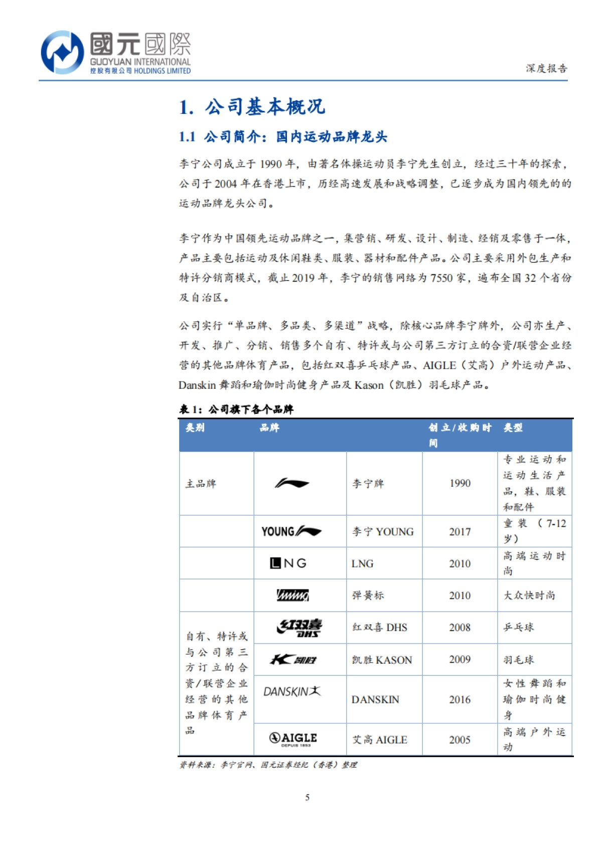 李宁品牌升级完成零售化推进未来29页_第5页