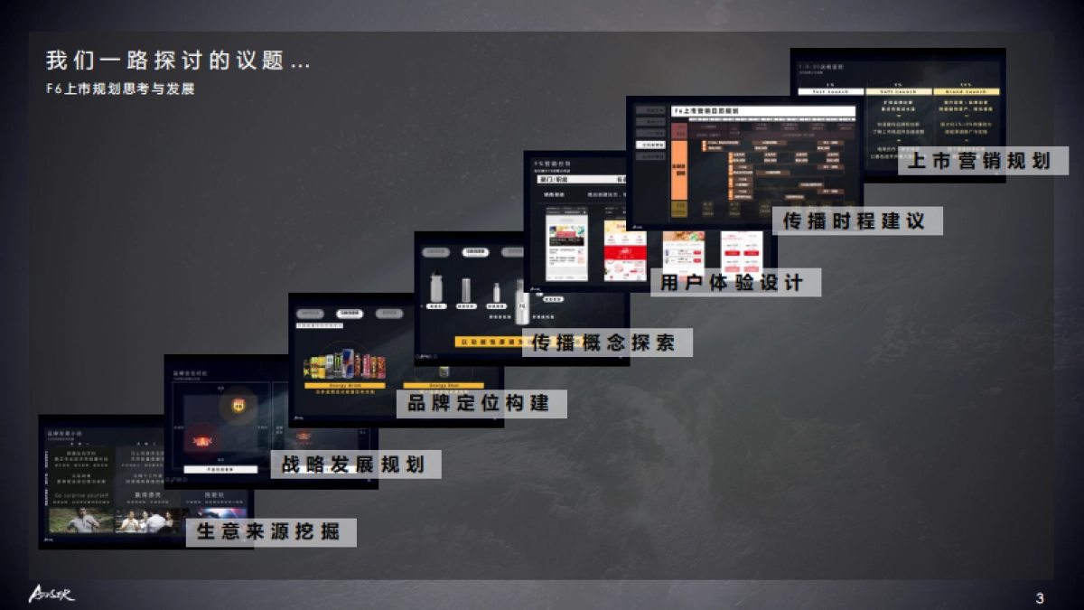 六角售功能饮料品牌焕新方案_第3页