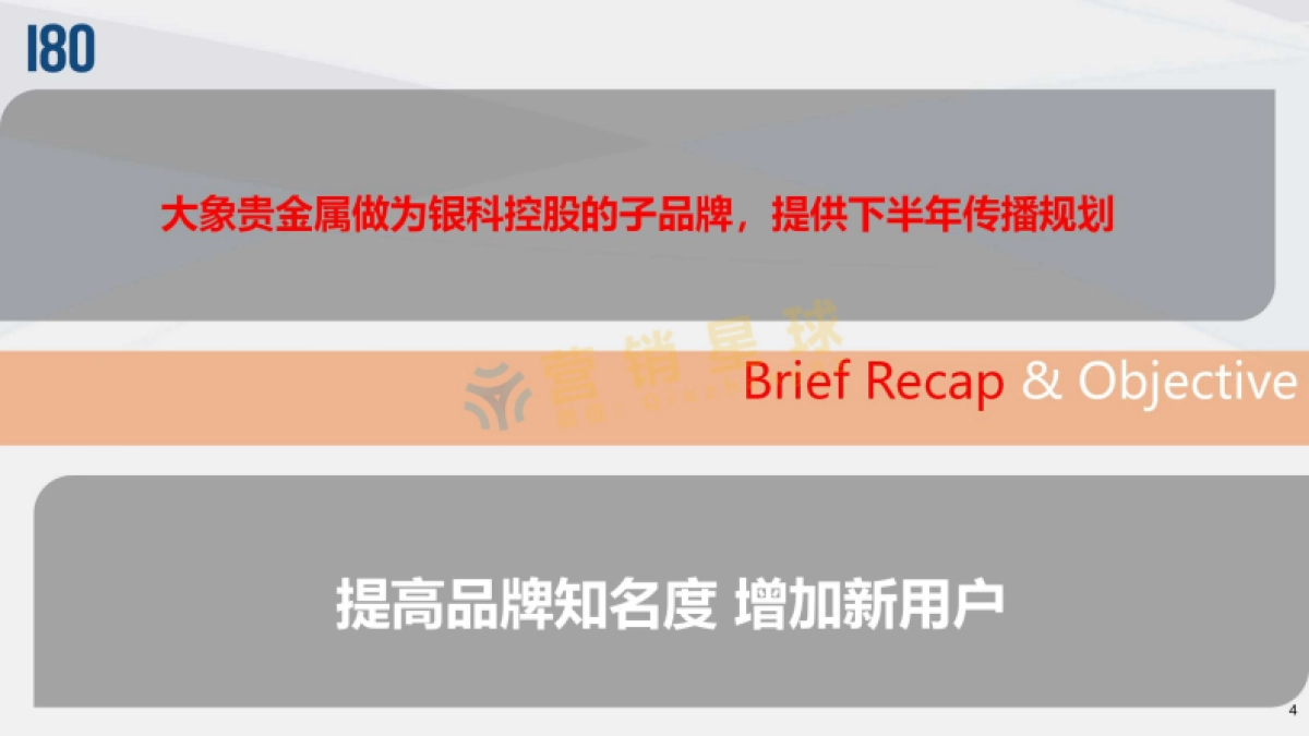 大象贵金属2016下半年品牌策略_第4页