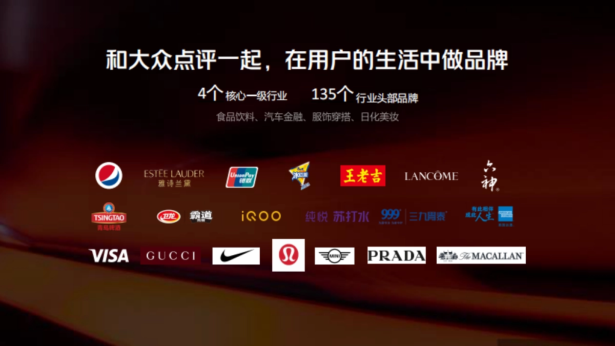 大众点评2024品牌创享会_第10页