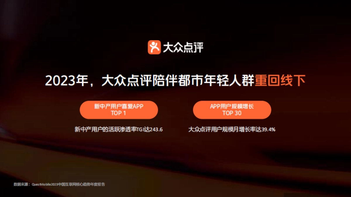 大众点评2024品牌创享会_第4页