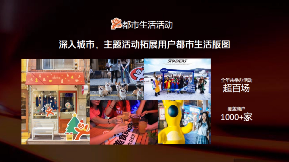 大众点评2024品牌创享会_第7页