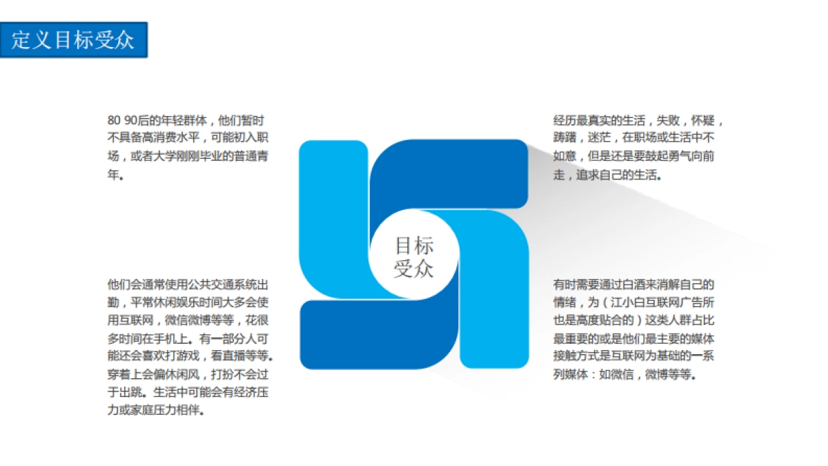 第一季度江小白媒介策划书页_第7页