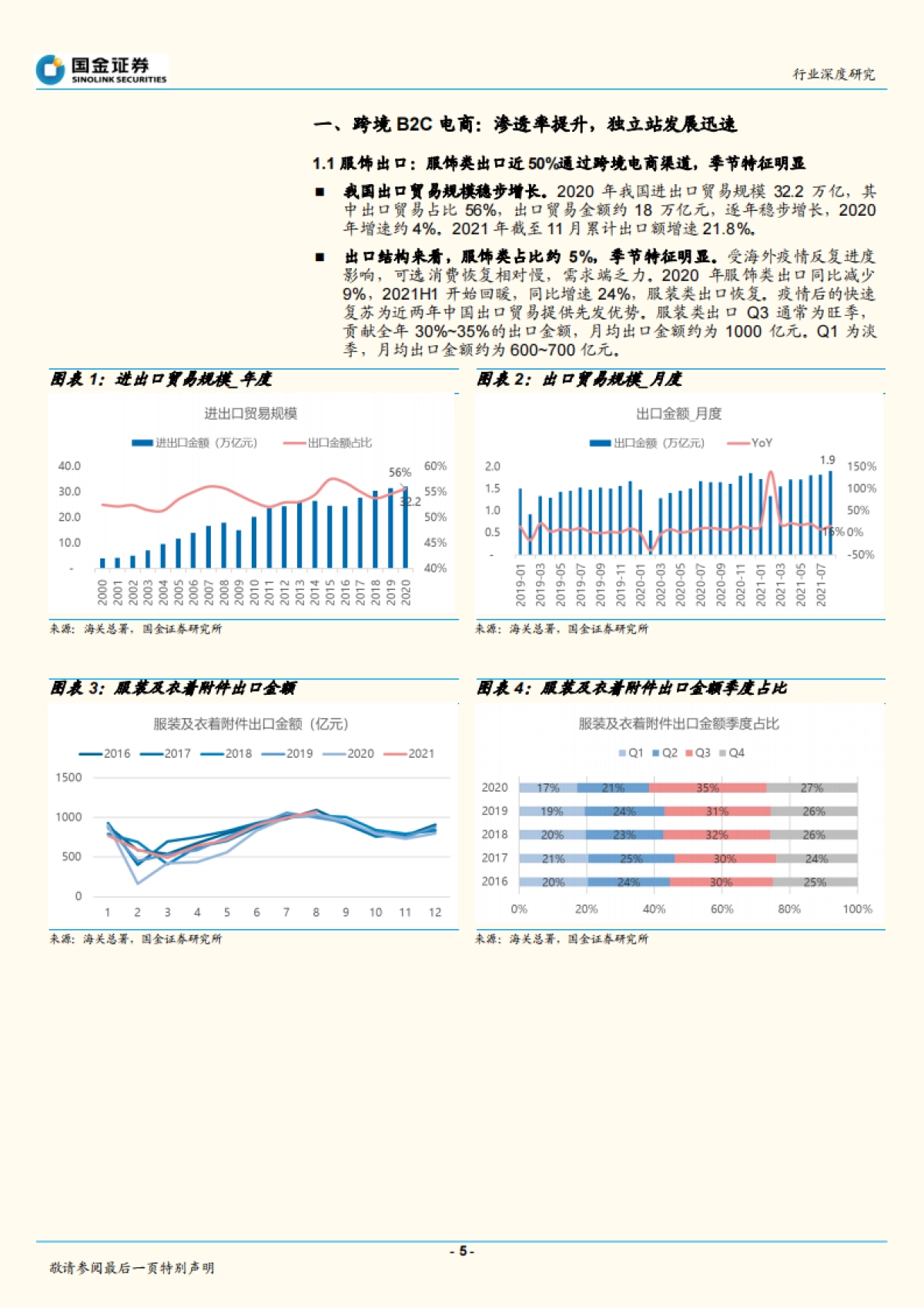 电商行业：跨境电商专题，SHEIN小单快反，品牌出海正当时-国金证券_第5页