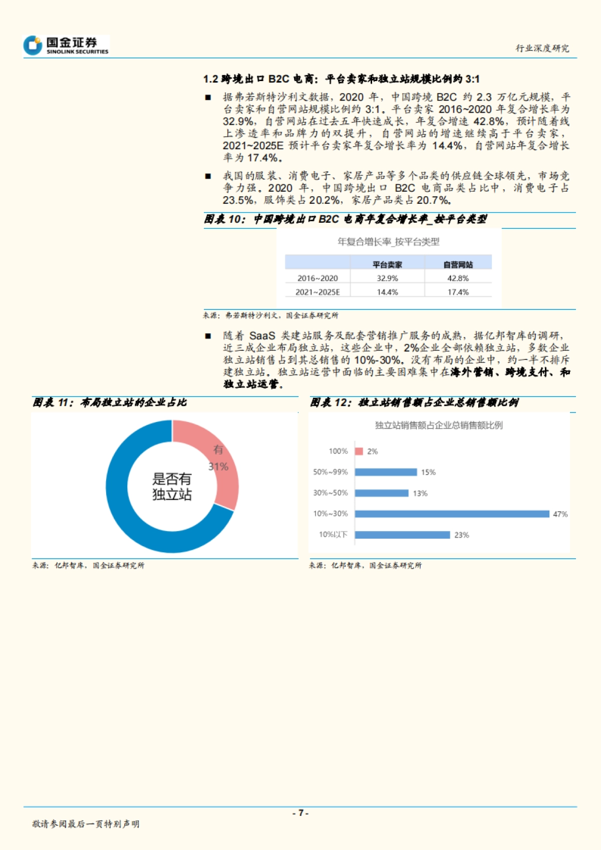 电商行业：跨境电商专题，SHEIN小单快反，品牌出海正当时-国金证券_第7页