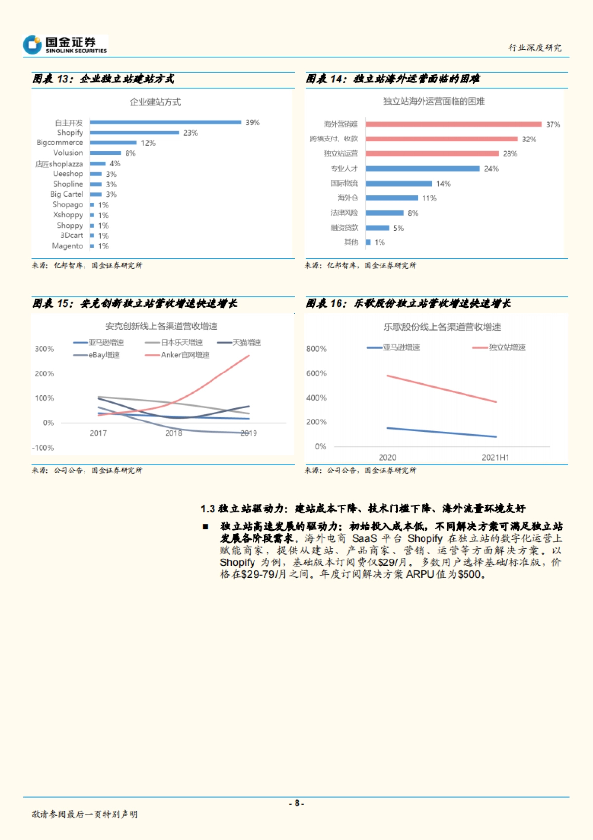 电商行业：跨境电商专题，SHEIN小单快反，品牌出海正当时-国金证券_第8页
