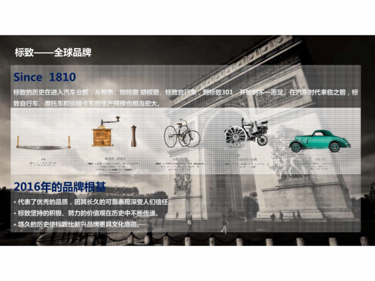 东风标致动感品牌体验行动策划方案_第3页