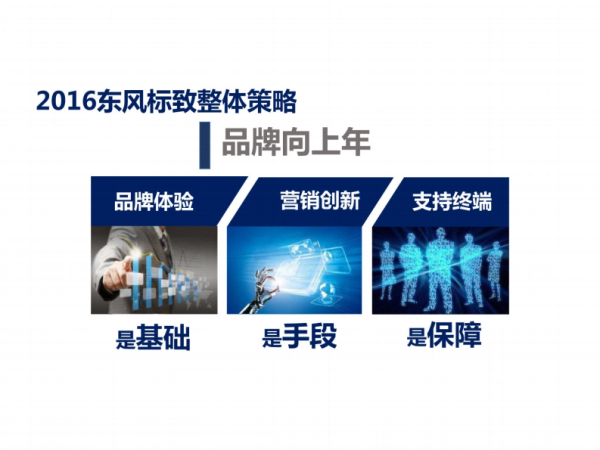 东风标致动感品牌体验行动策划方案_第9页