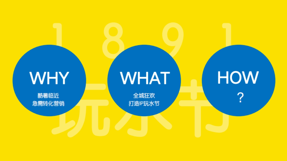 东原1891暑期档策划案_第2页