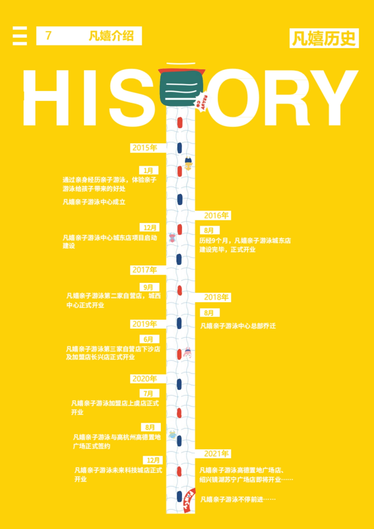 凡嬉亲子游泳中心品牌介绍_第7页