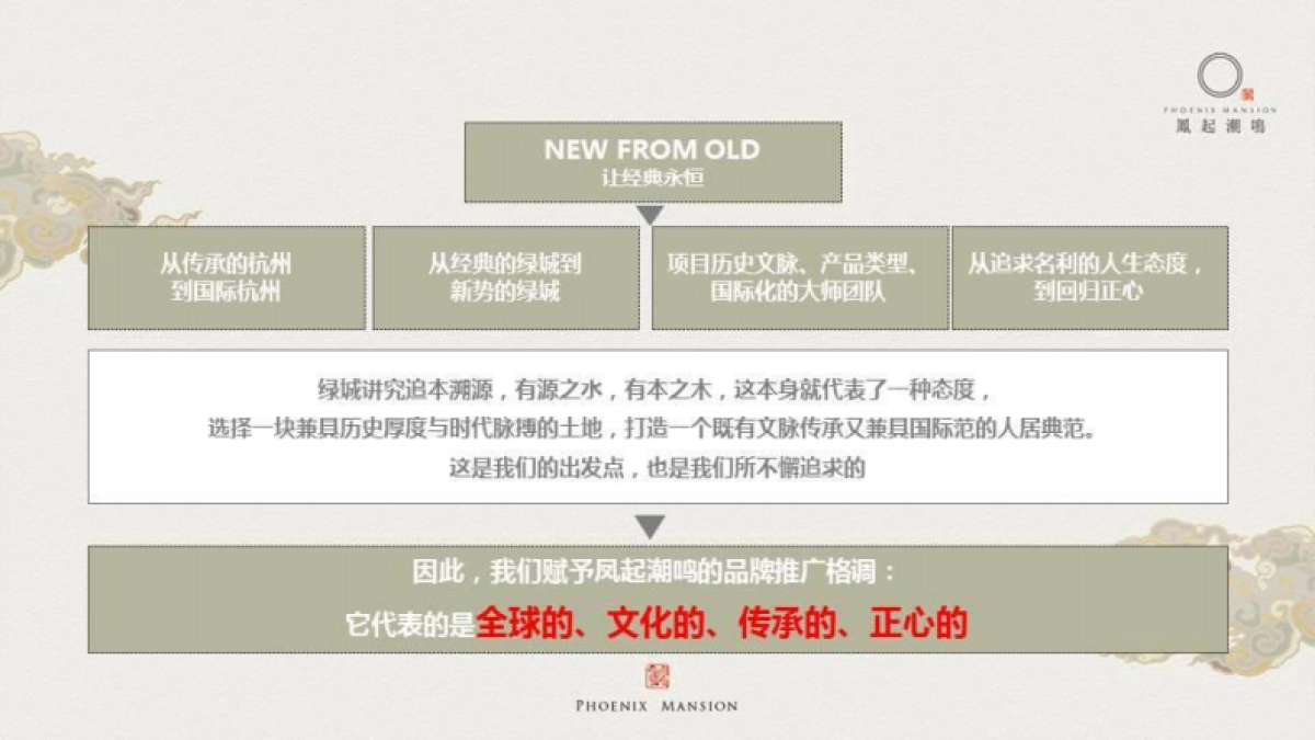 凤起潮鸣品牌建立回顾_第6页