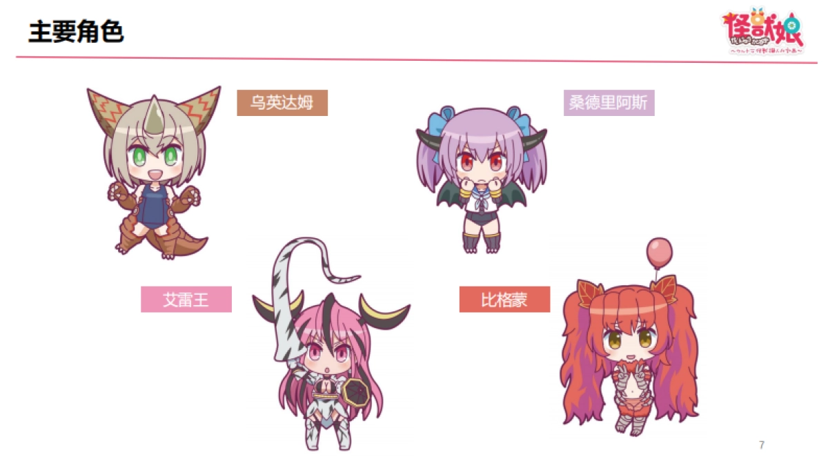 怪兽娘品牌介绍_第7页