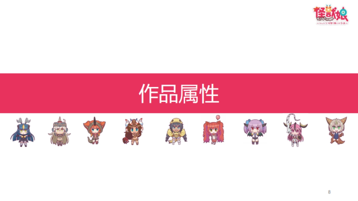 怪兽娘品牌介绍_第8页