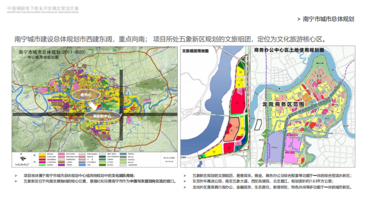 广西南宁沉浸式地下商业街开发概念规划策划案-234P_第8页