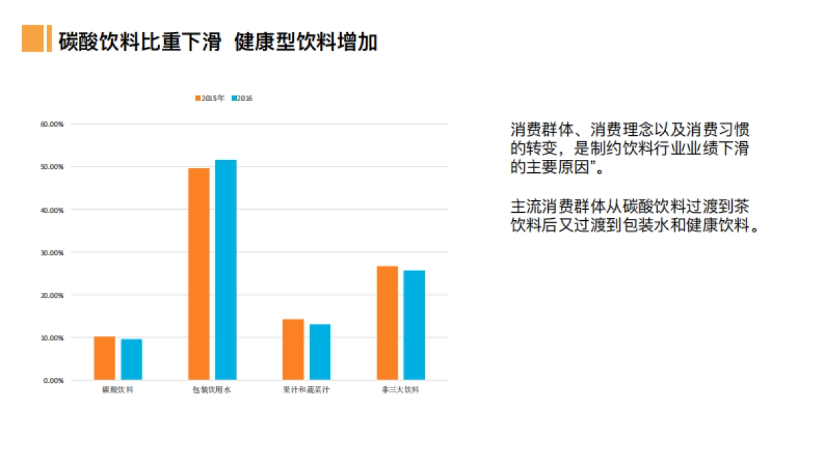 贵州刺梨品牌定位方案_第6页