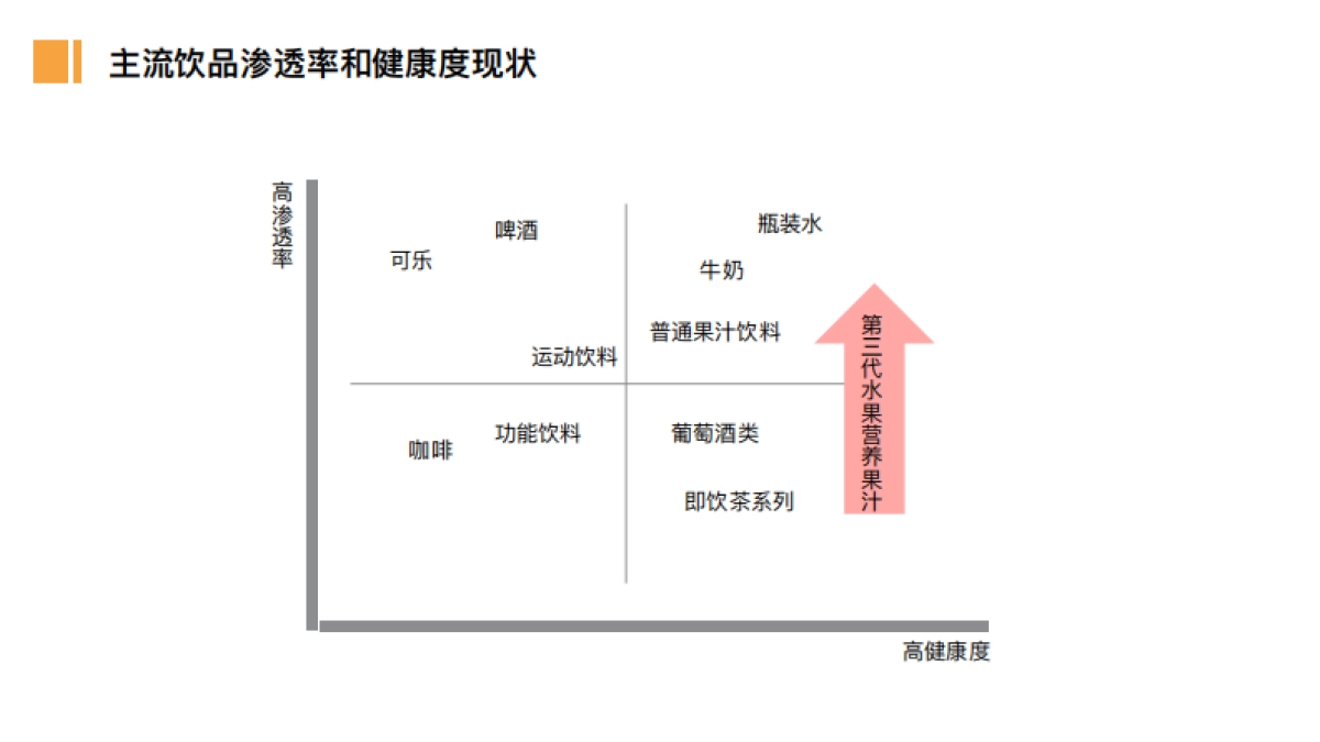 贵州刺梨品牌定位方案_第9页