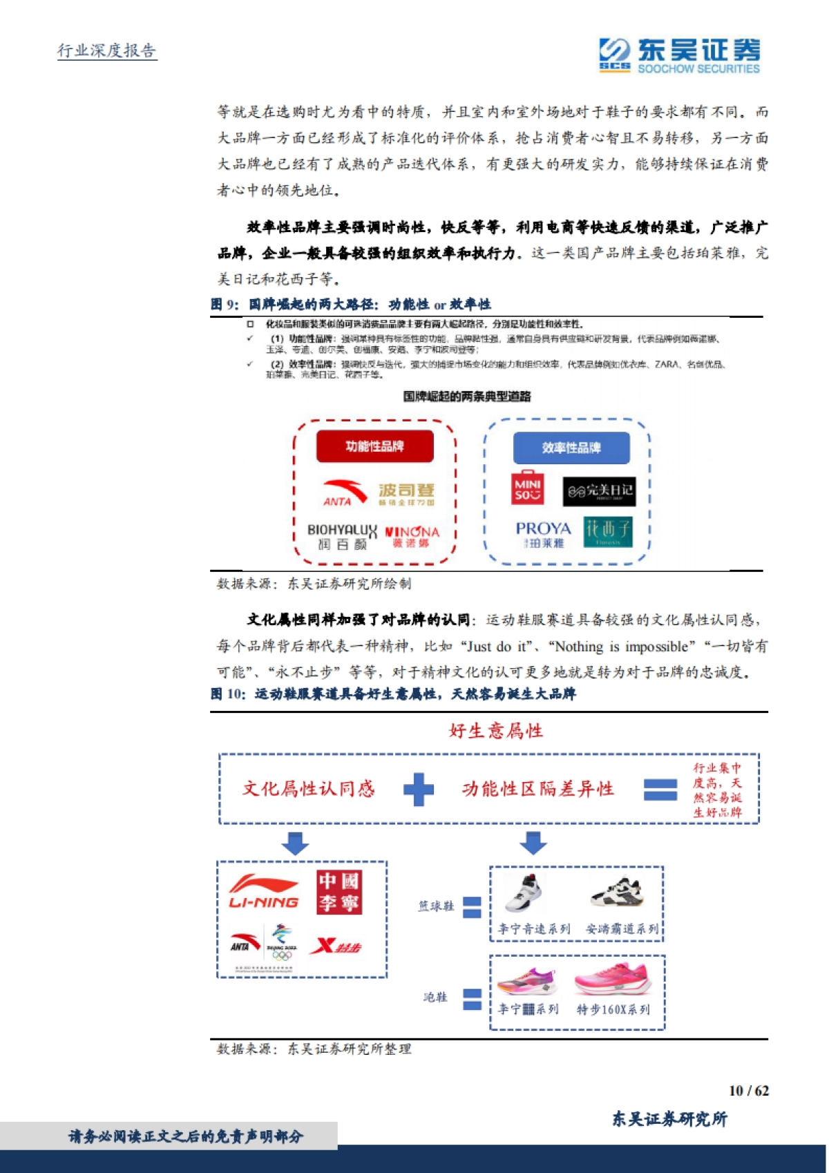 国潮崛起：是结果，不是原因，国货服装品牌全面崛起势不可挡-东吴证券-62页_第10页