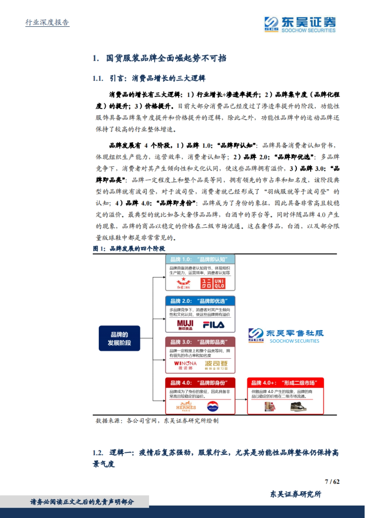 国潮崛起：是结果，不是原因，国货服装品牌全面崛起势不可挡-东吴证券-62页_第7页