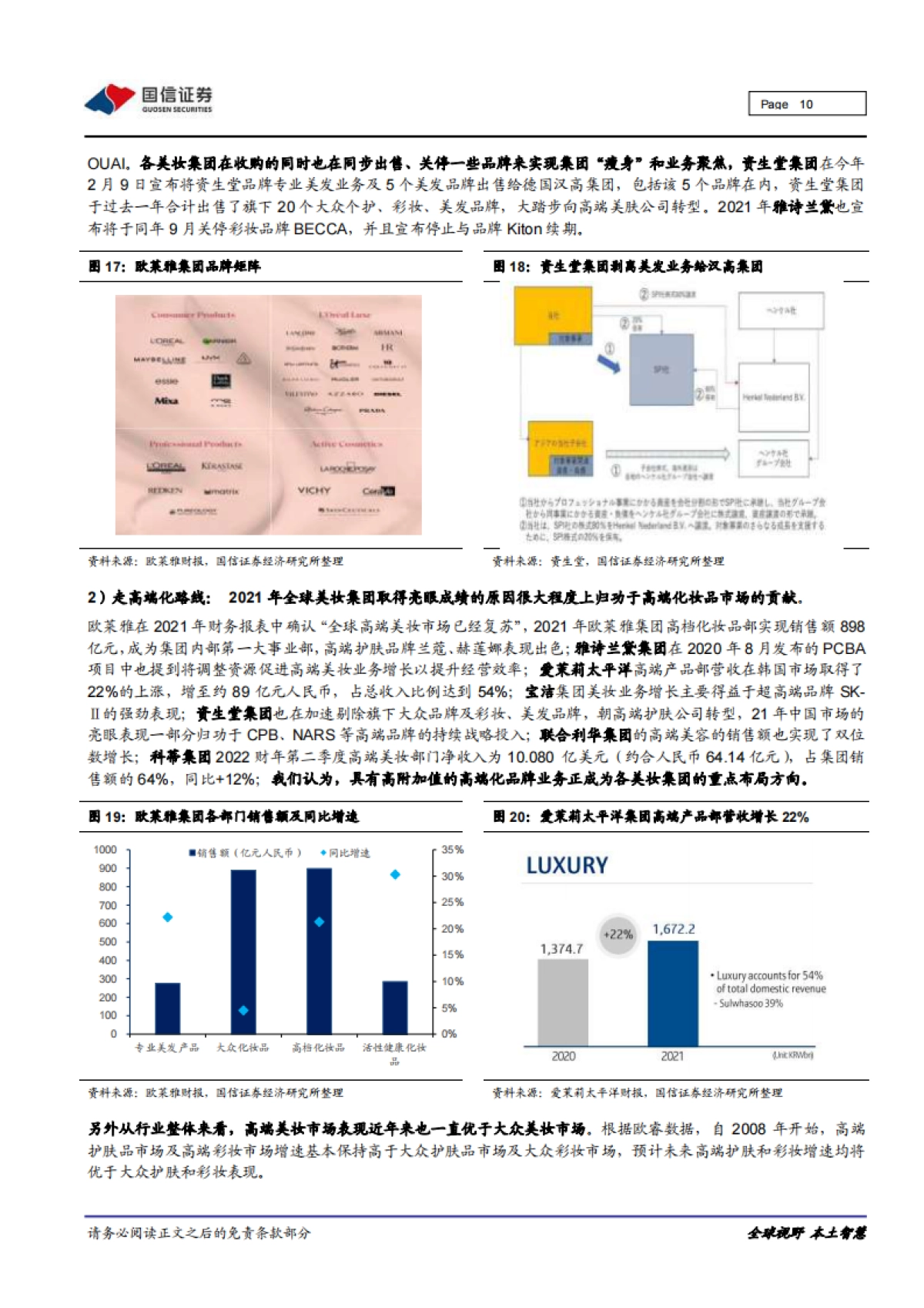 海外化妆品企业运营观察：产品升级、渠道优化、叠加多品牌驱动，国际美妆巨头稳步复苏-国信证券-15页_第10页