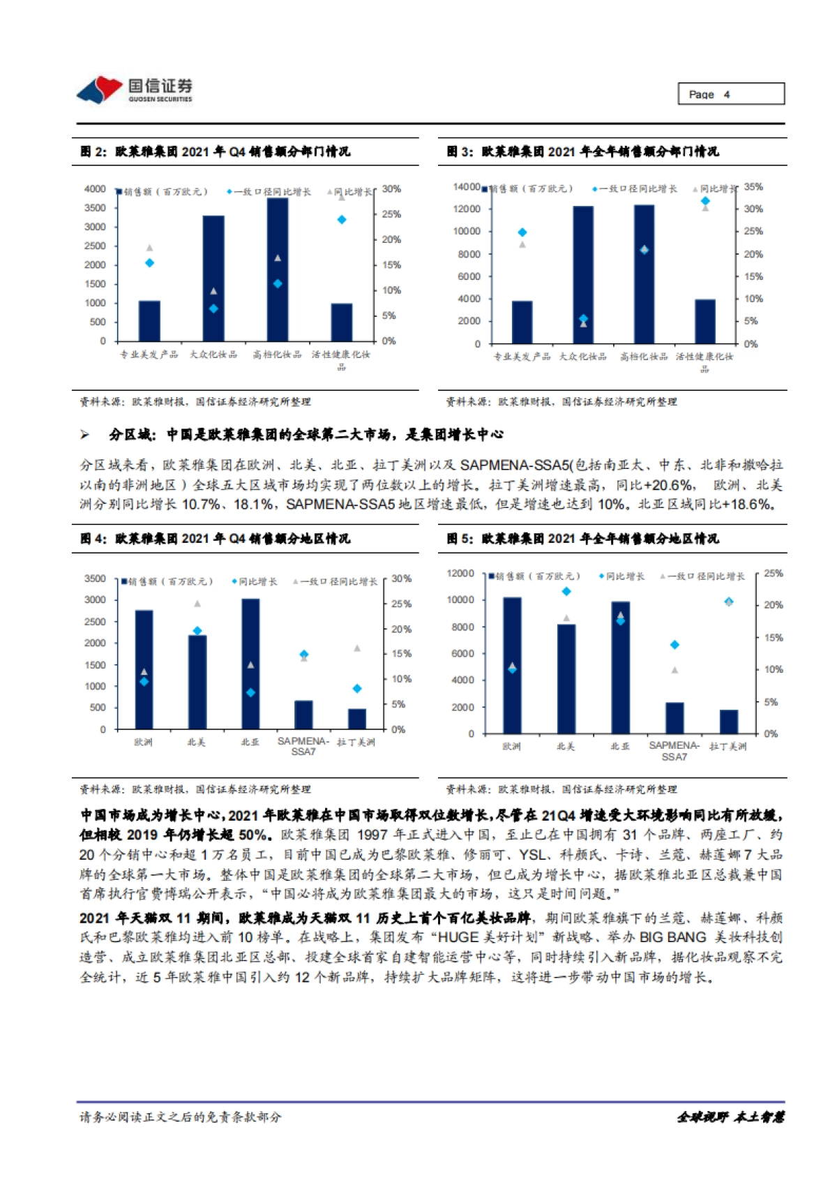 海外化妆品企业运营观察：产品升级、渠道优化、叠加多品牌驱动，国际美妆巨头稳步复苏-国信证券-15页_第4页