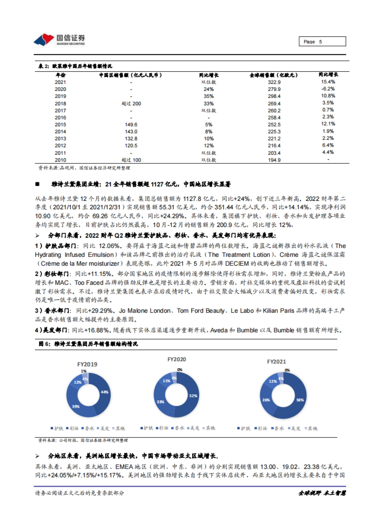 海外化妆品企业运营观察：产品升级、渠道优化、叠加多品牌驱动，国际美妆巨头稳步复苏-国信证券-15页_第5页