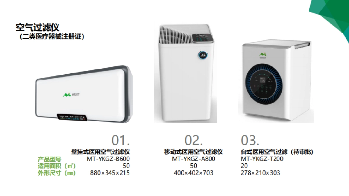 杭州敏泰生物品牌定位策划_第4页
