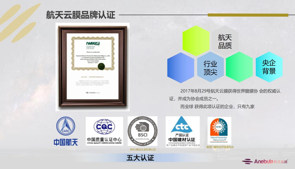 航天云膜品牌介绍2020_第10页