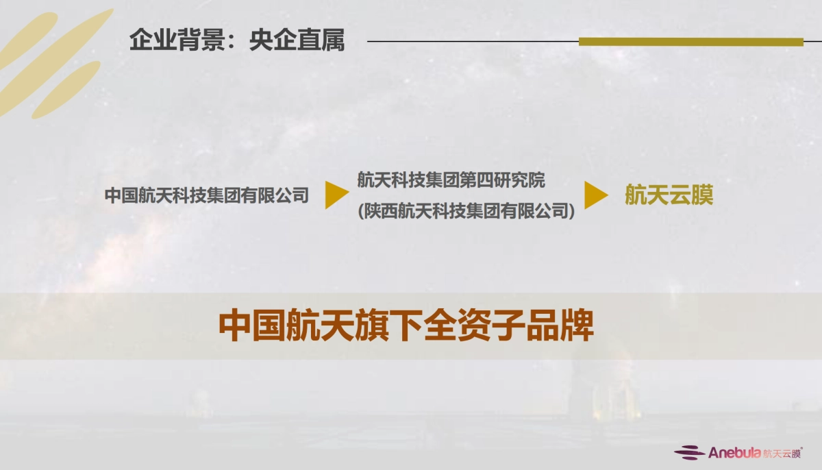 航天云膜品牌介绍2020_第6页
