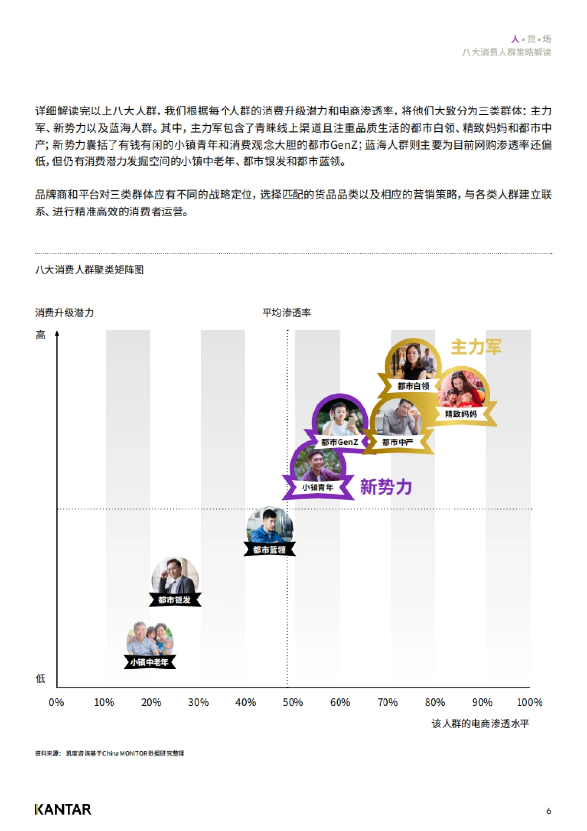 后疫情时代第一个消费狂欢：品牌如何转型与突围_第8页