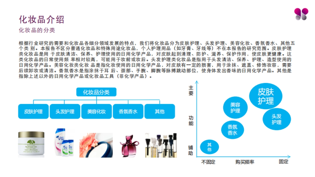 护肤品新品牌策划方案-亚麻籽_第4页