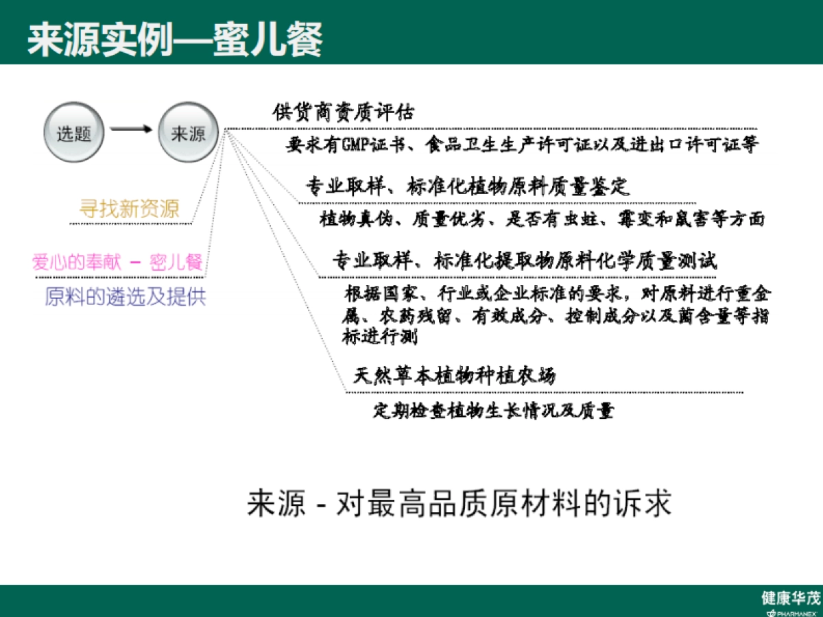 华茂经典品牌故事 _第10页