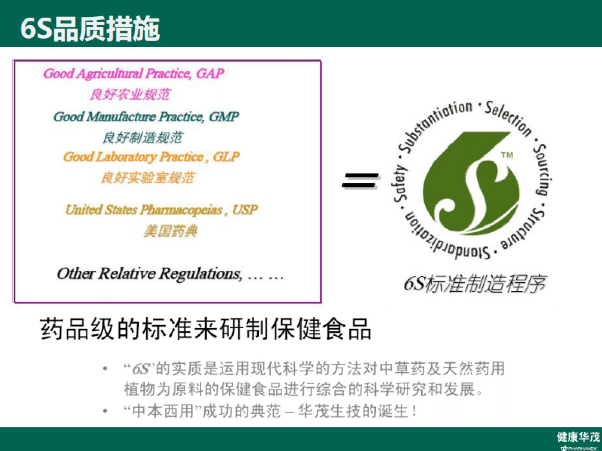 华茂经典品牌故事 _第3页