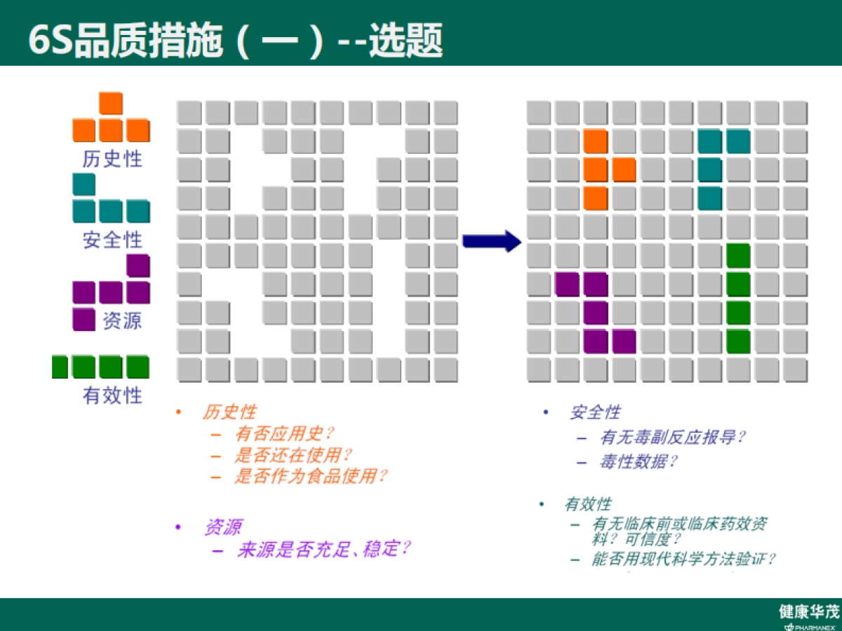 华茂经典品牌故事 _第7页