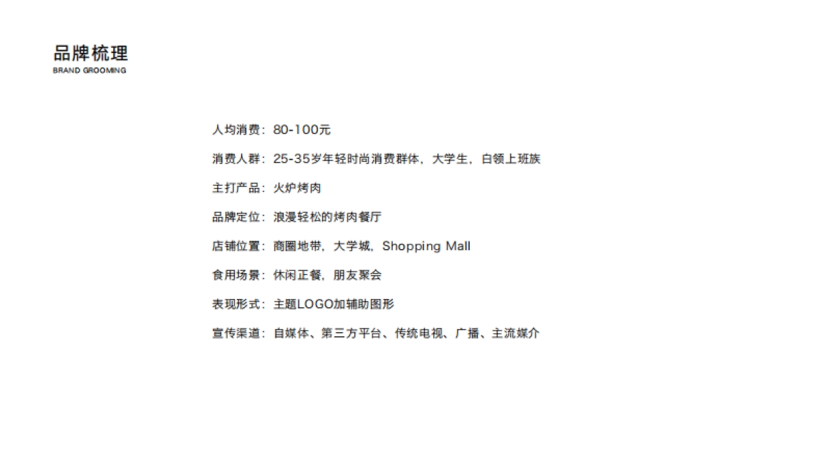 火炉旅行品牌应用提报_第2页