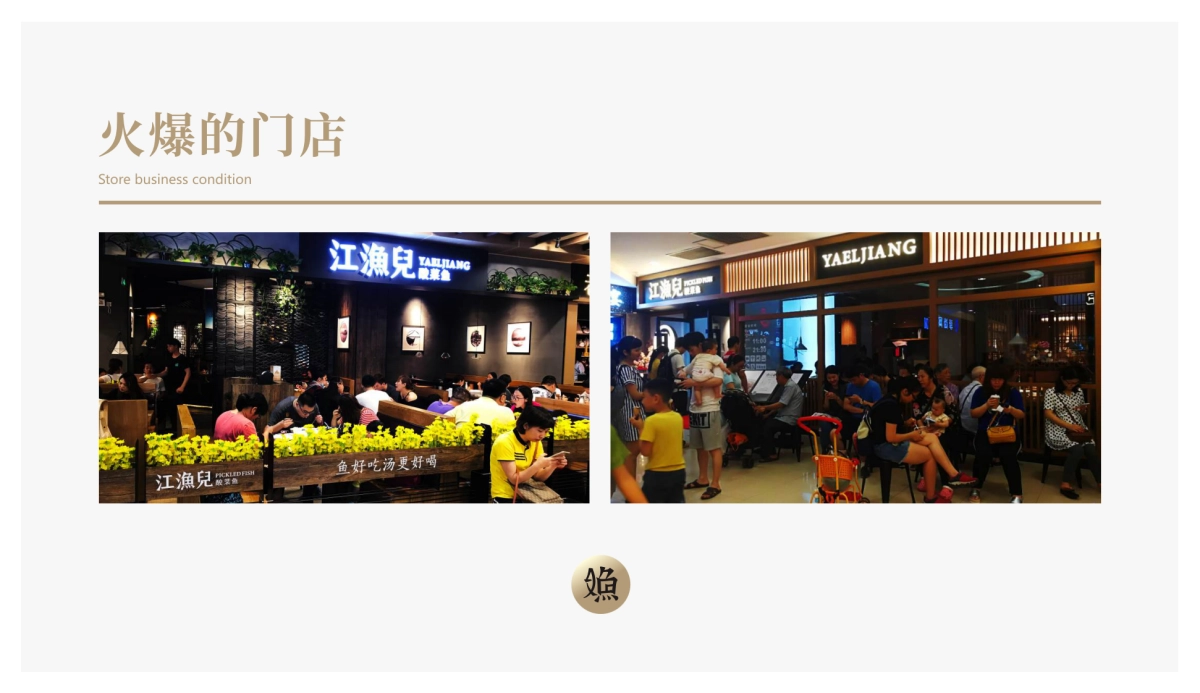 江渔儿酸菜鱼品牌项目书_第7页