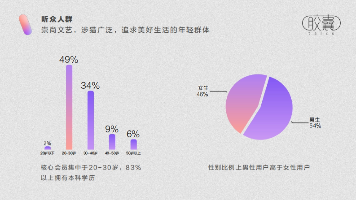 胶囊摄影师品牌介绍_第7页
