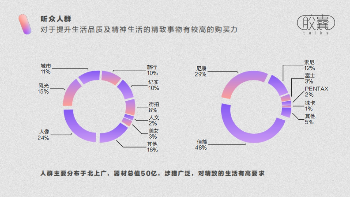 胶囊摄影师品牌介绍_第8页