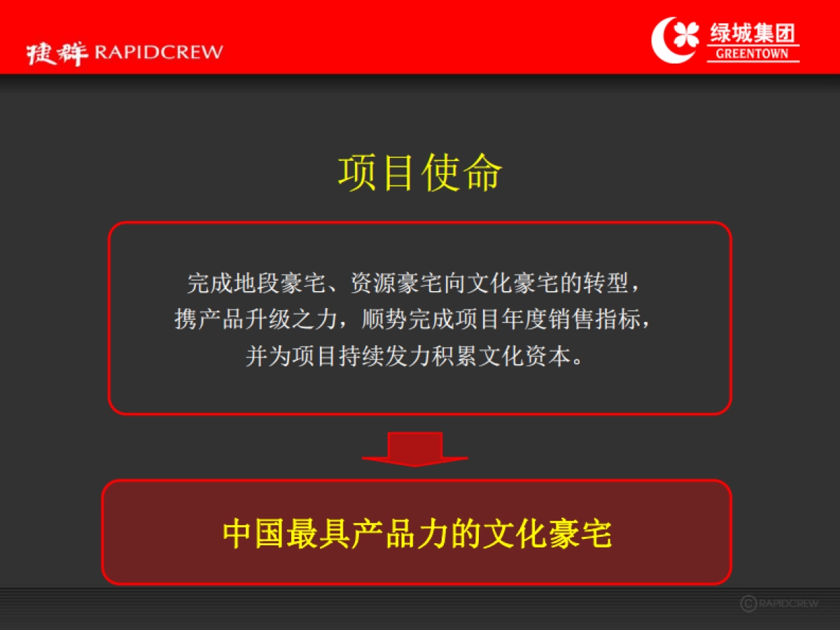 捷群-绿城·黄浦湾品牌建构策略_第10页