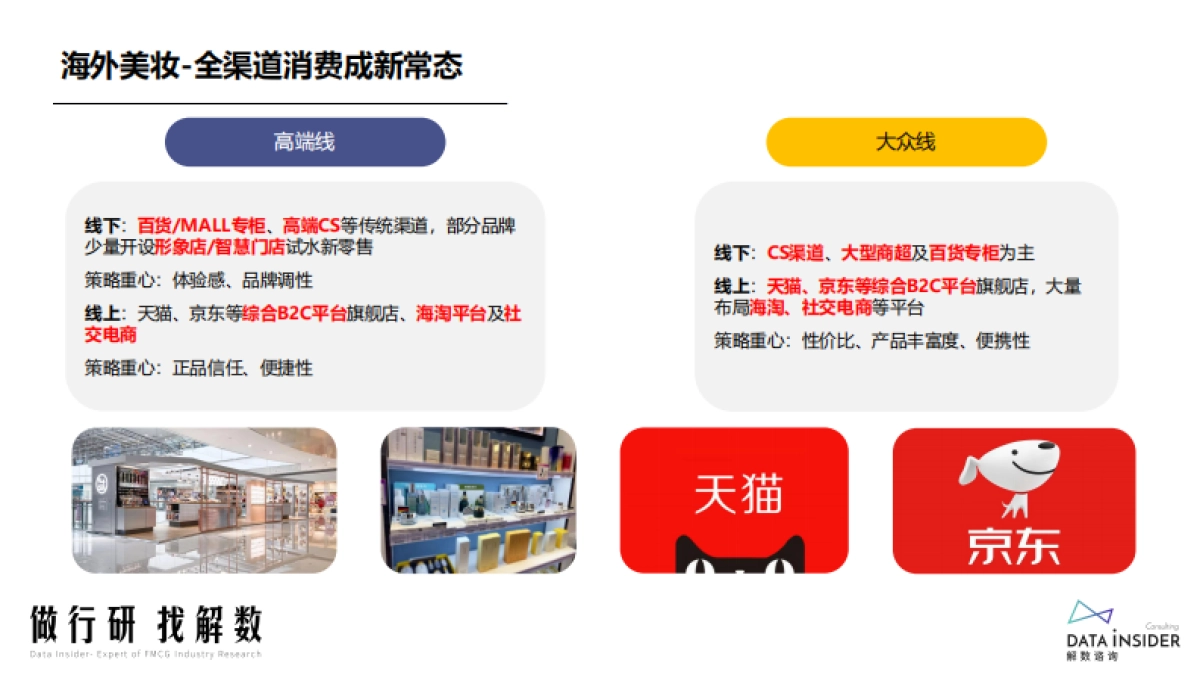 解数咨询：盘点海外美妆2022行业及品牌表现，展望2023_第7页