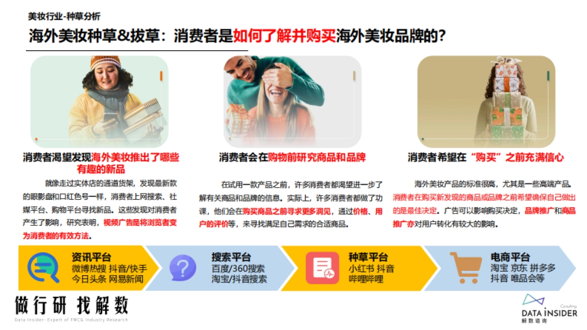 解数咨询：盘点海外美妆2022行业及品牌表现，展望2023_第8页